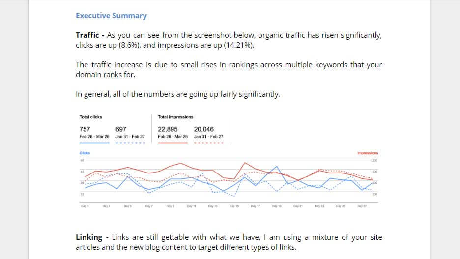 monthly ranking report showing organic clicks and rankings